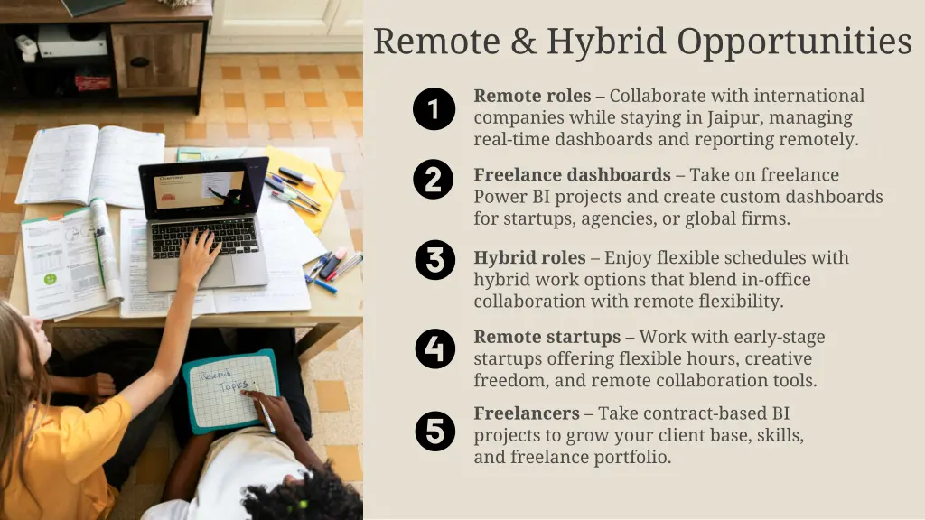 remote hybrid opportunities