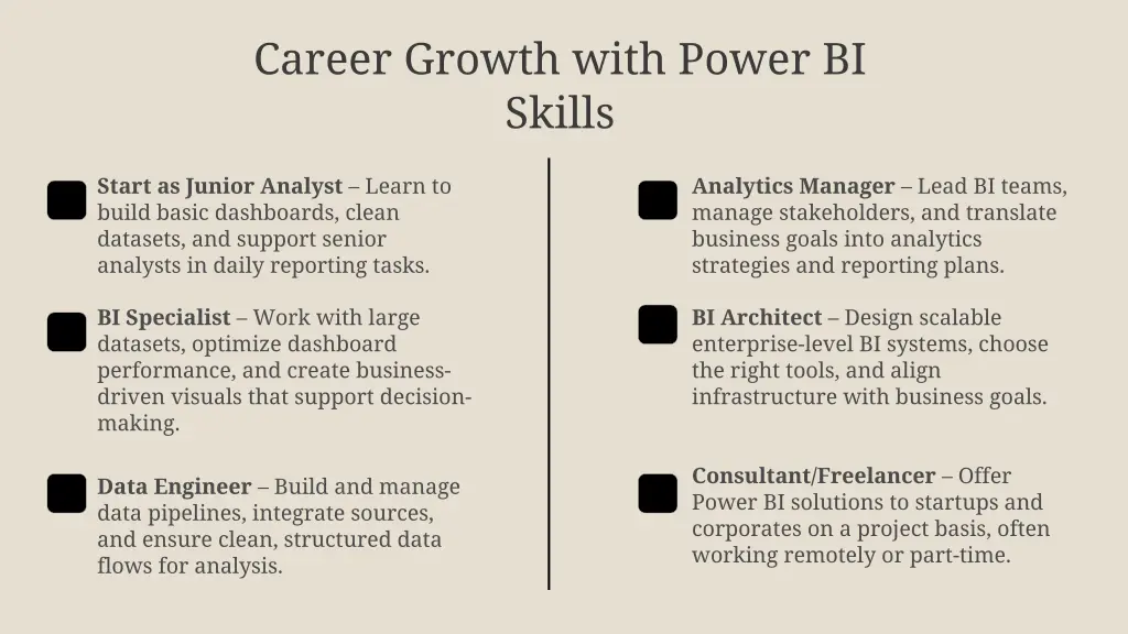 career growth with power bi skills