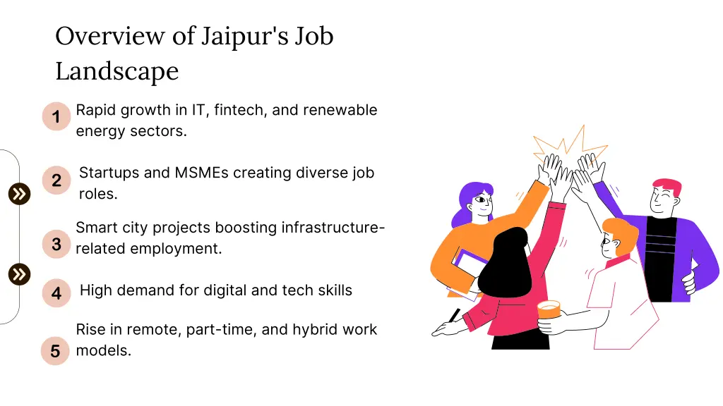 overview of jaipur s job landscape