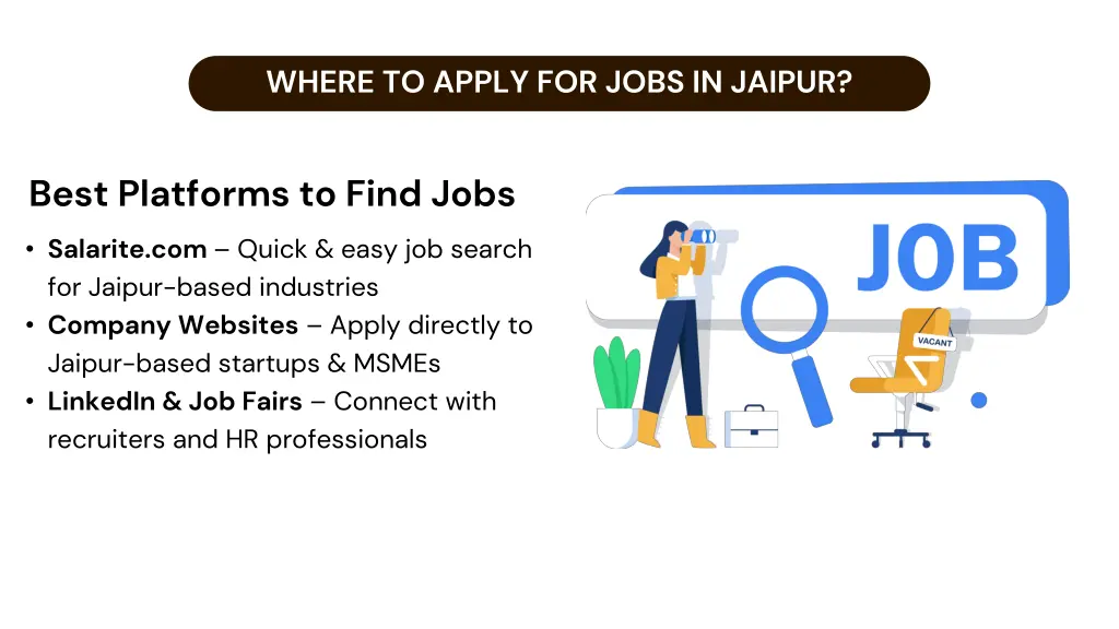 where to apply for jobs in jaipur