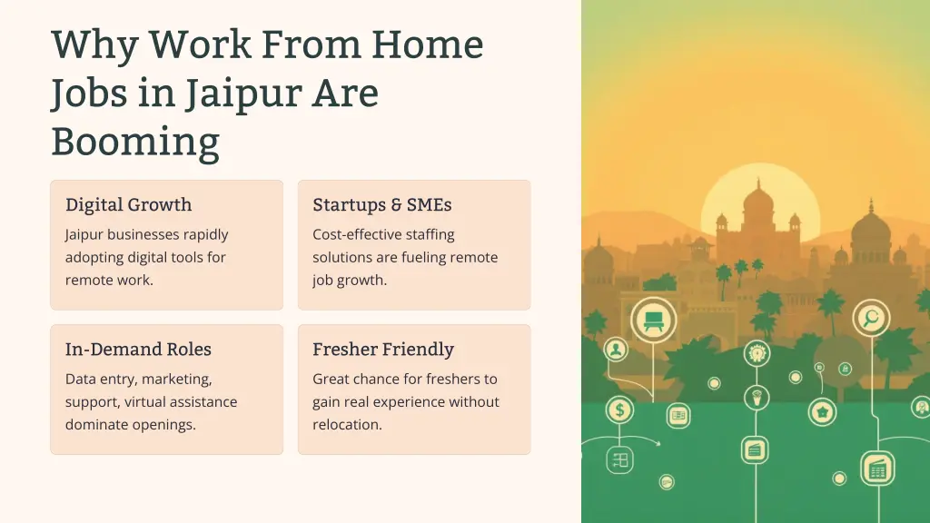 why work from home jobs in jaipur are booming