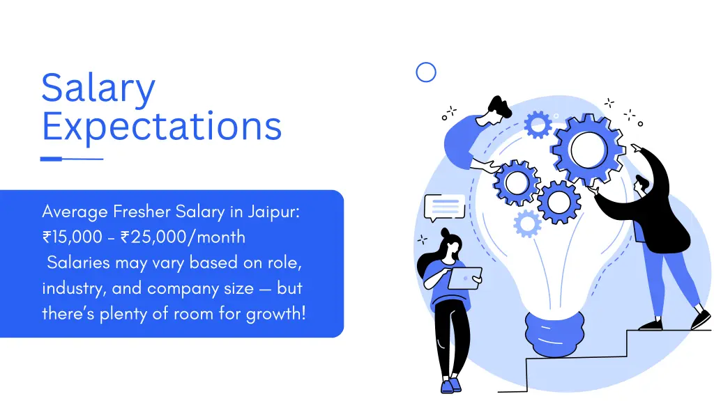 salary expectations