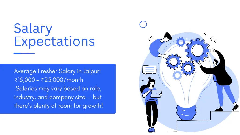 salary expectations