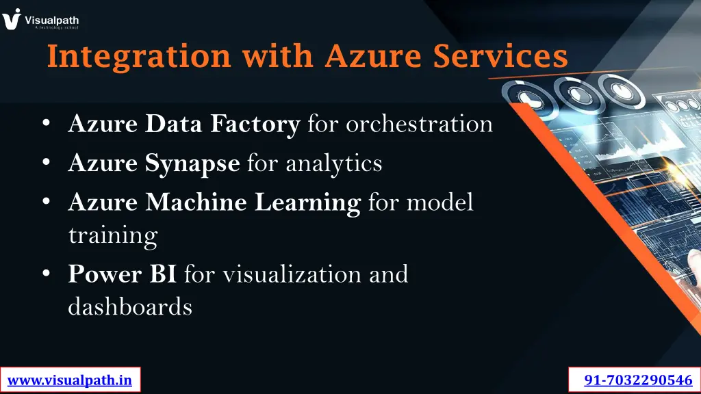 integration with azure services