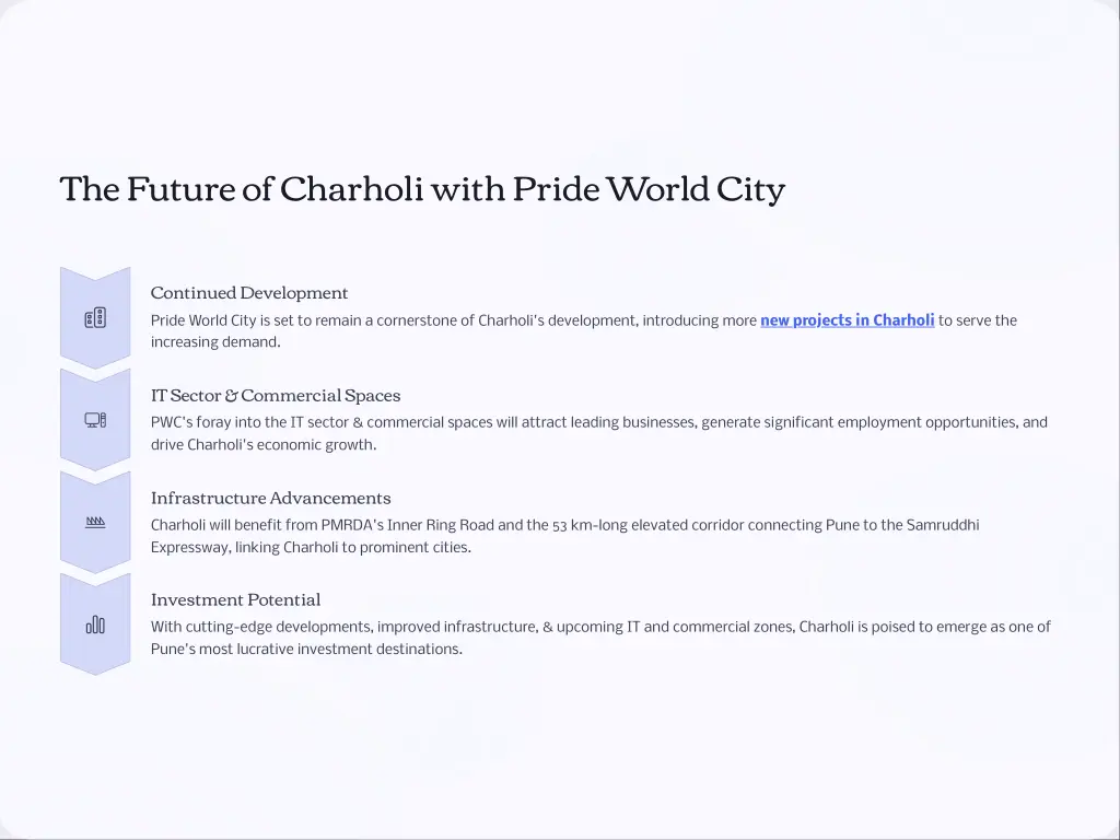 the future of charholi with pride world city