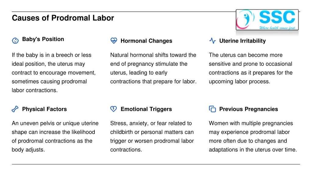 causes of prodromal labor