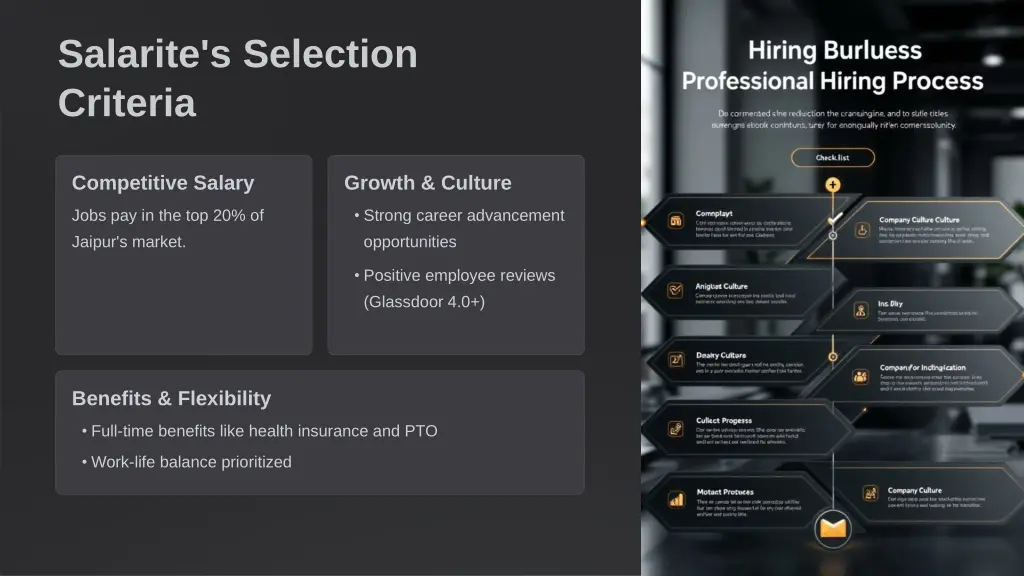 salarite s selection criteria