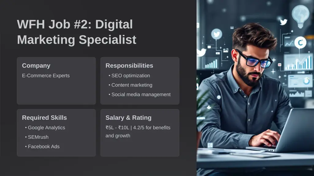 wfh job 2 digital marketing specialist