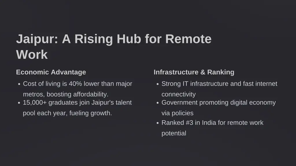 jaipur a rising hub for remote work