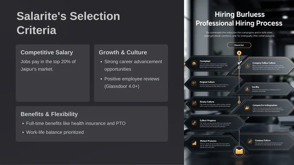 salarite s selection criteria