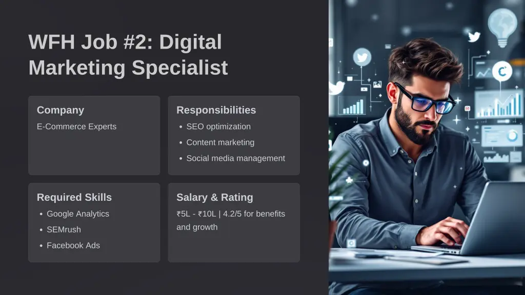 wfh job 2 digital marketing specialist