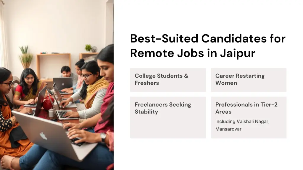 best suited candidates for remote jobs in jaipur