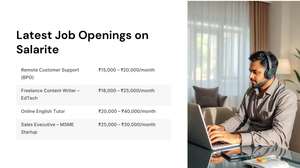 latest job openings on salarite
