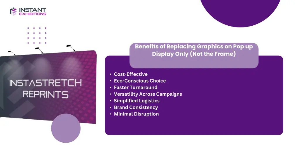 benefits of replacing graphics on pop up display