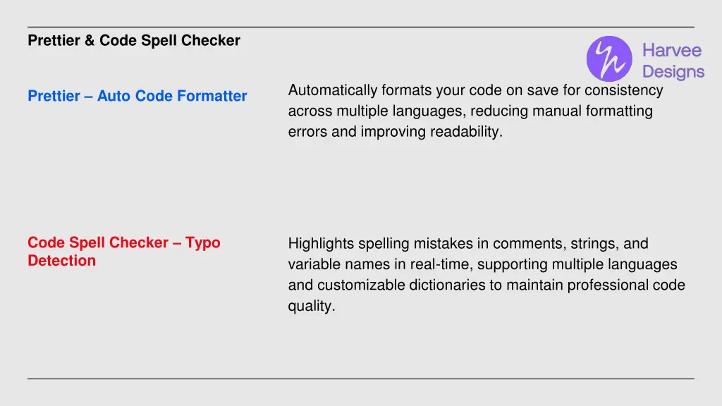 prettier code spell checker