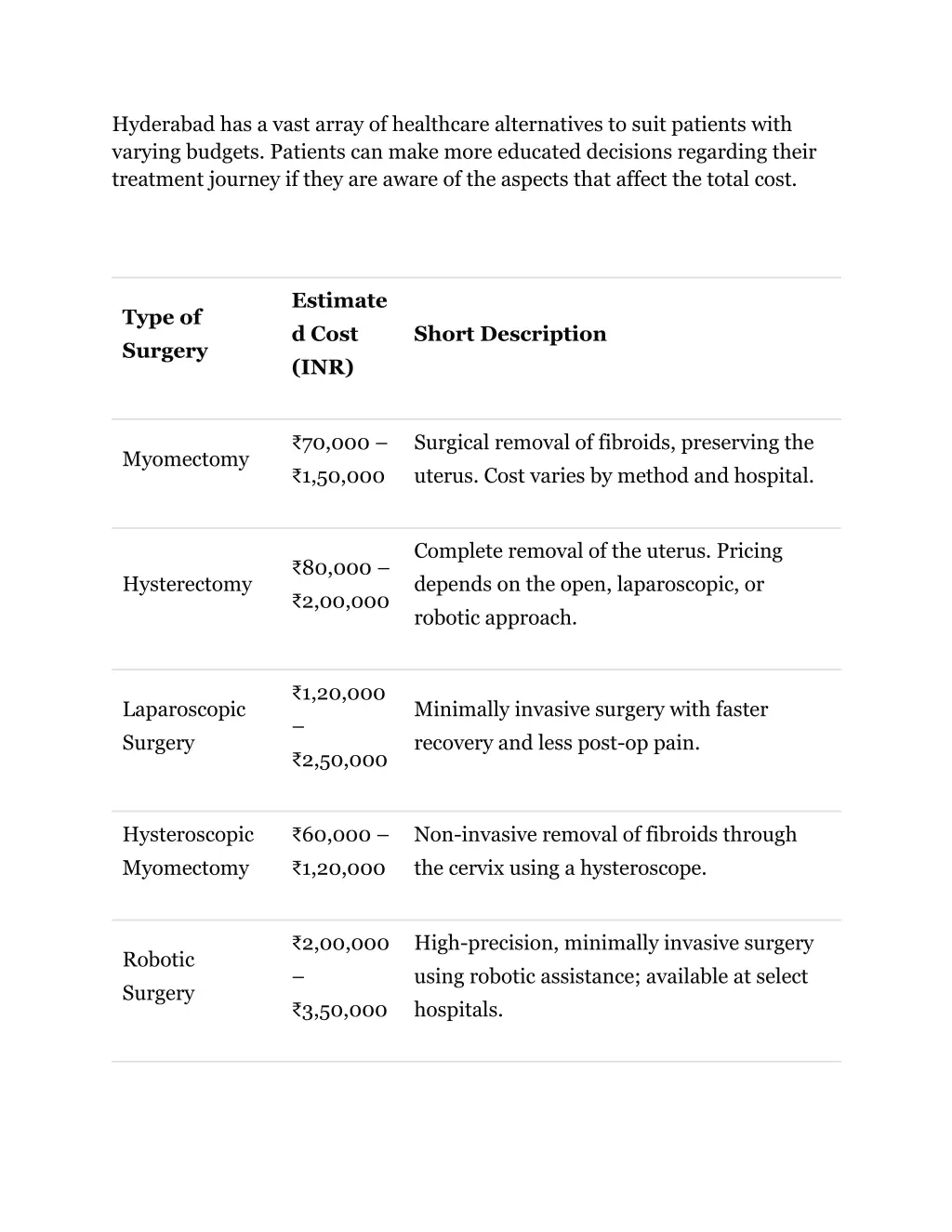 hyderabad has a vast array of healthcare