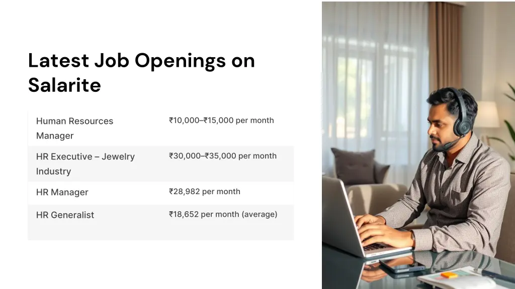 latest job openings on salarite