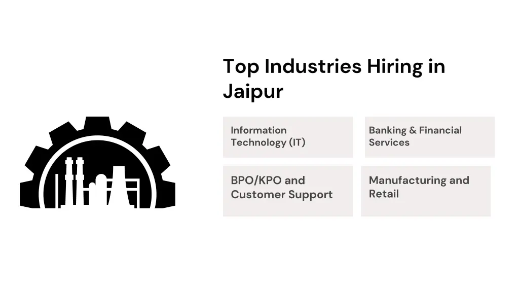top industries hiring in jaipur