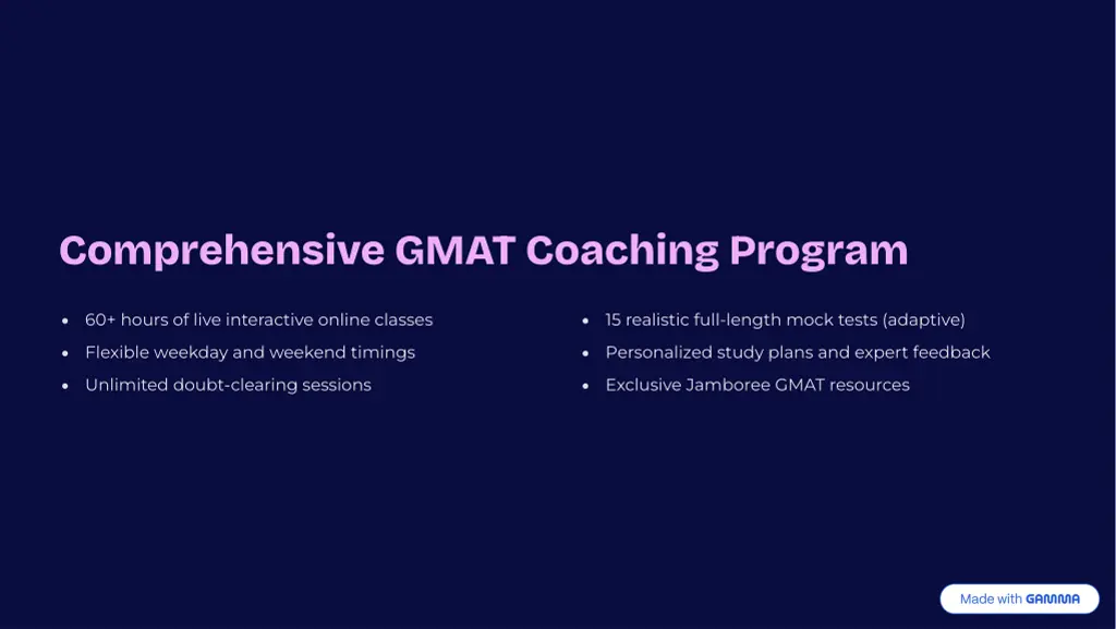 comprehensive gmat coaching program