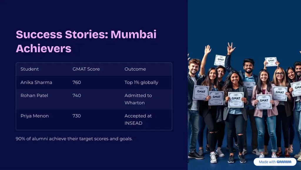 success stories mumbai achievers