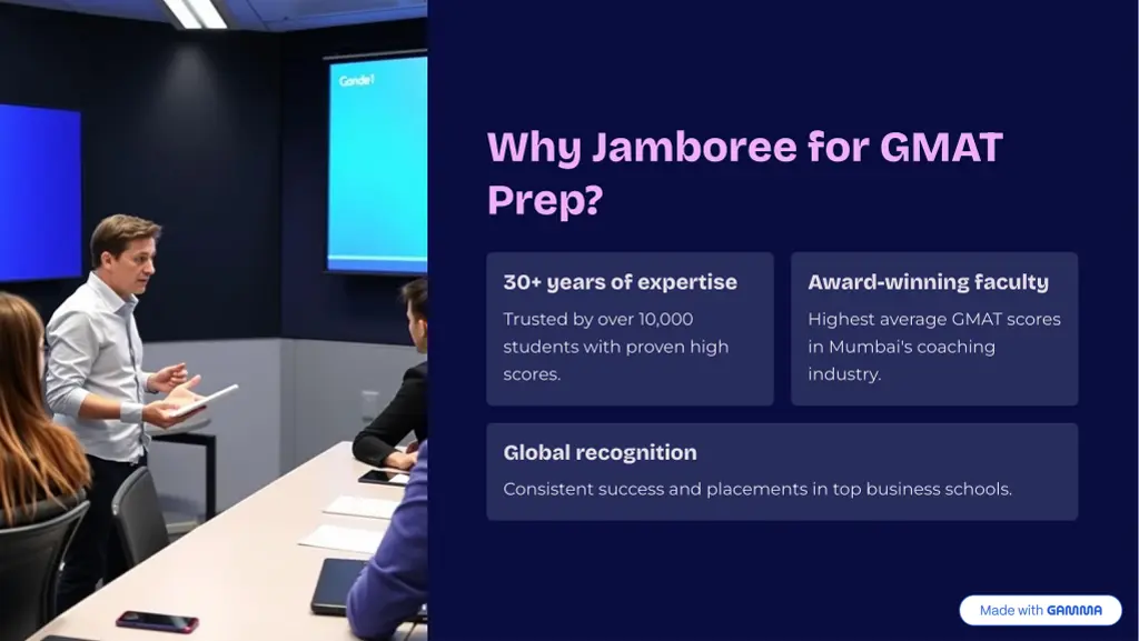 why jamboree for gmat prep