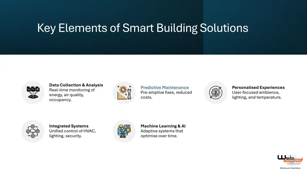 key elements of smart building solutions