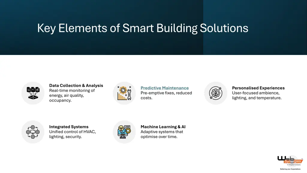 key elements of smart building solutions