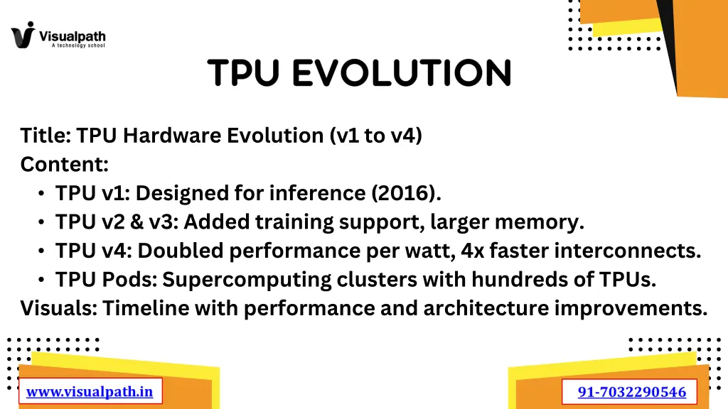 title tpu hardware evolution v1 to v4 content