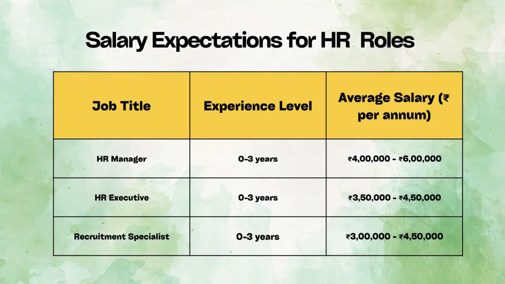 slide7