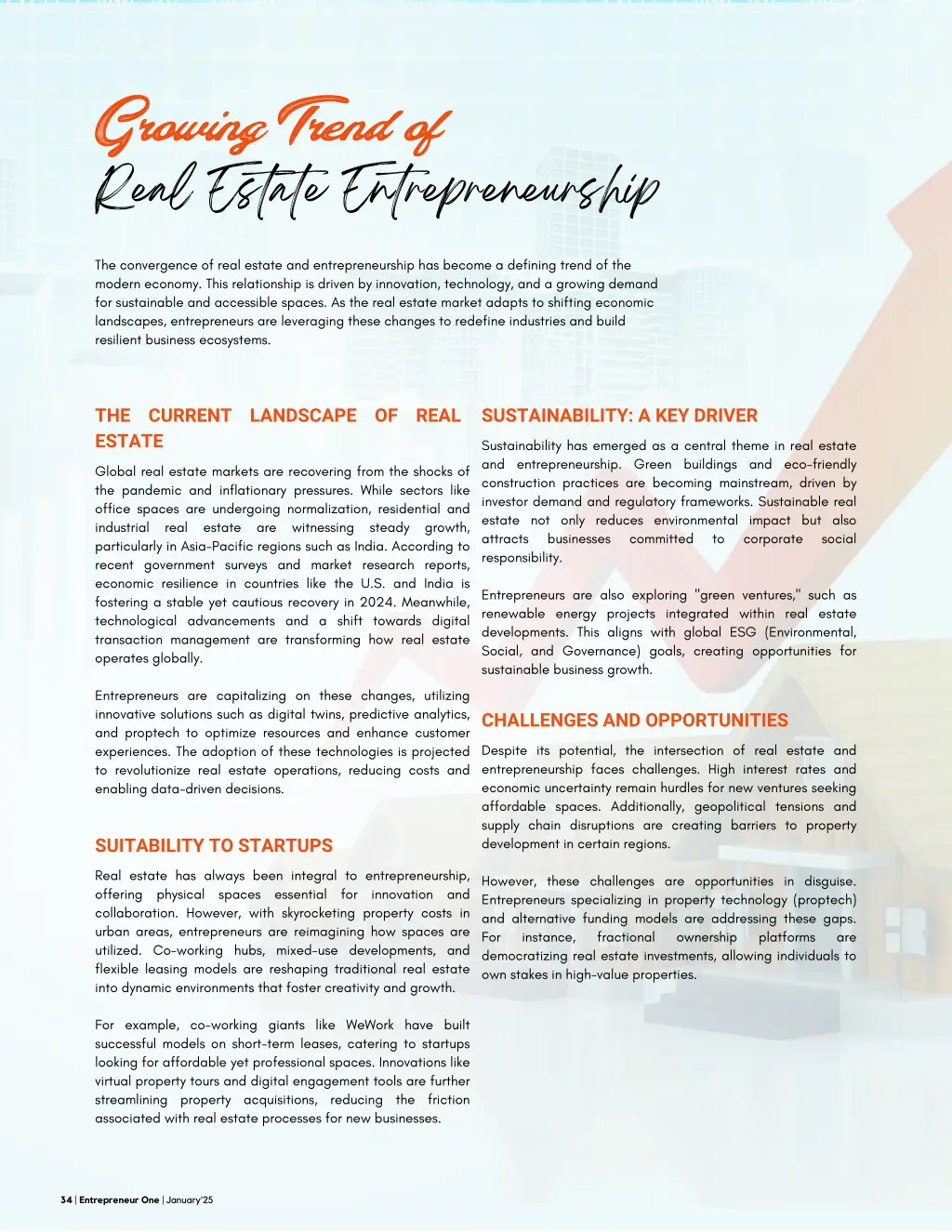 growing trend of real estate entrepreneurship