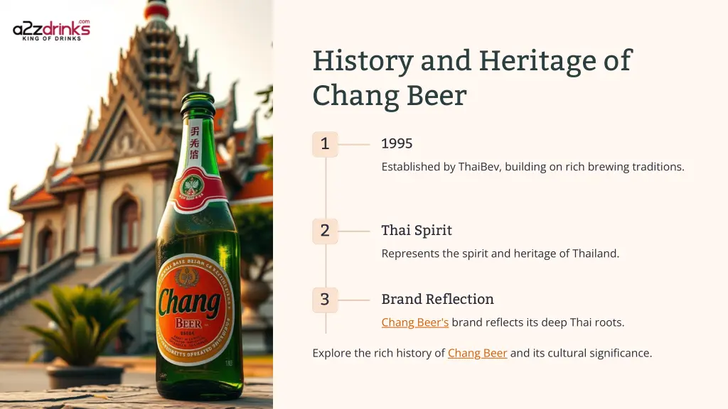 history and heritage of chang beer