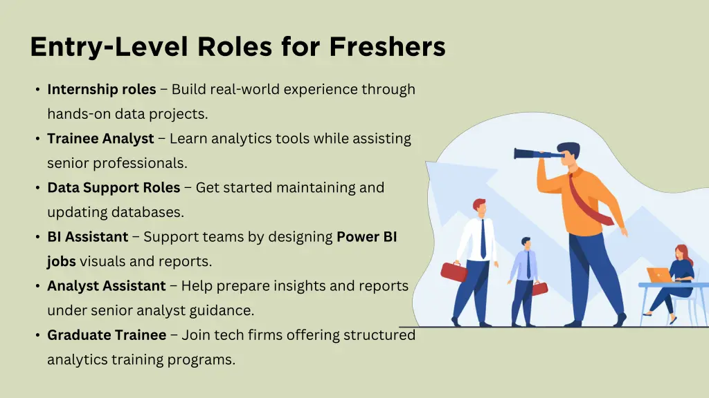 entry level roles for freshers
