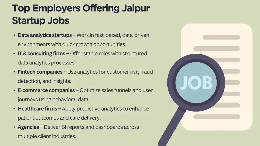 top employers offering jaipur startup jobs