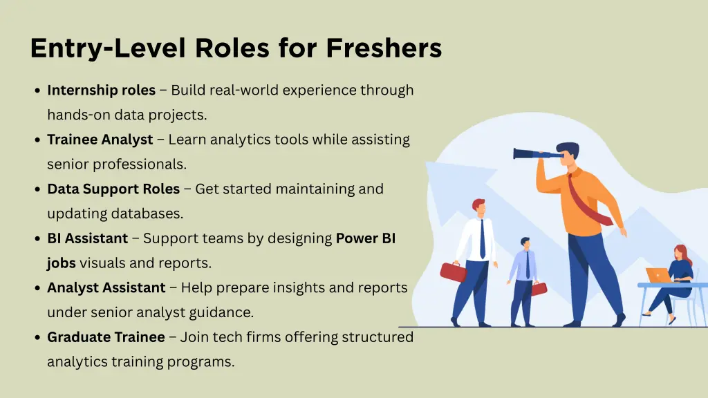 entry level roles for freshers