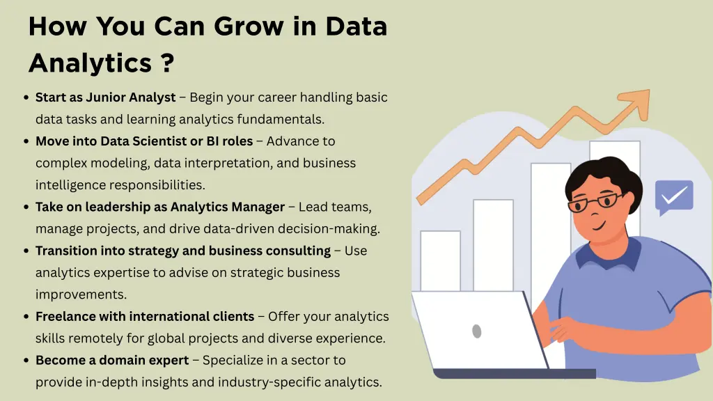 how you can grow in data analytics