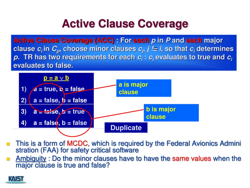 active clause coverage