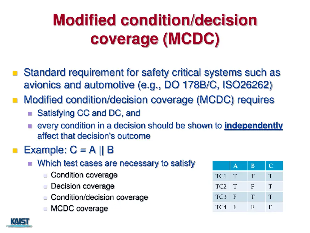 modified condition decision coverage mcdc