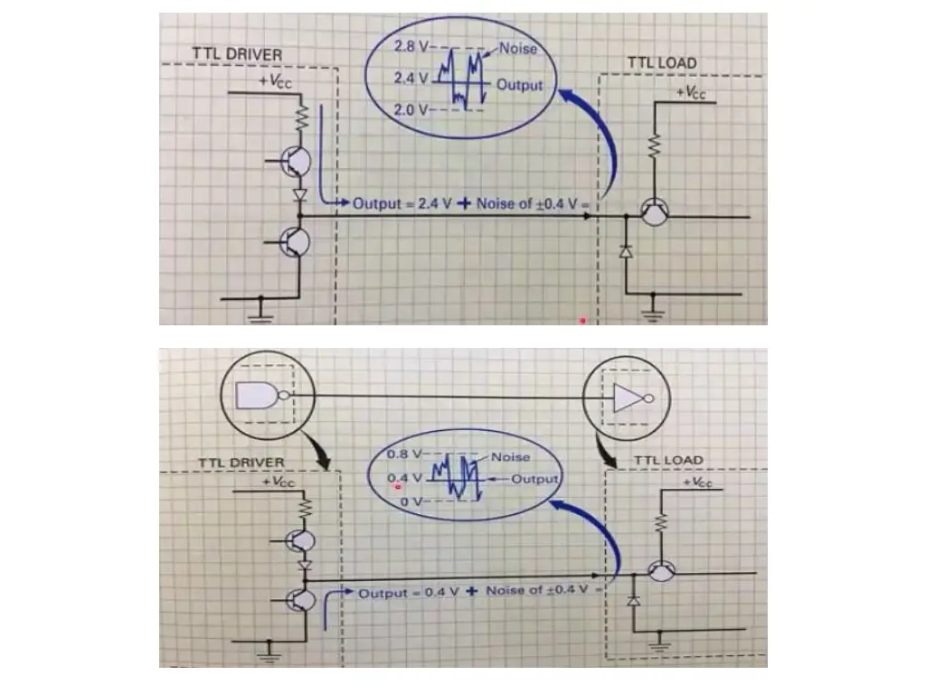 slide3