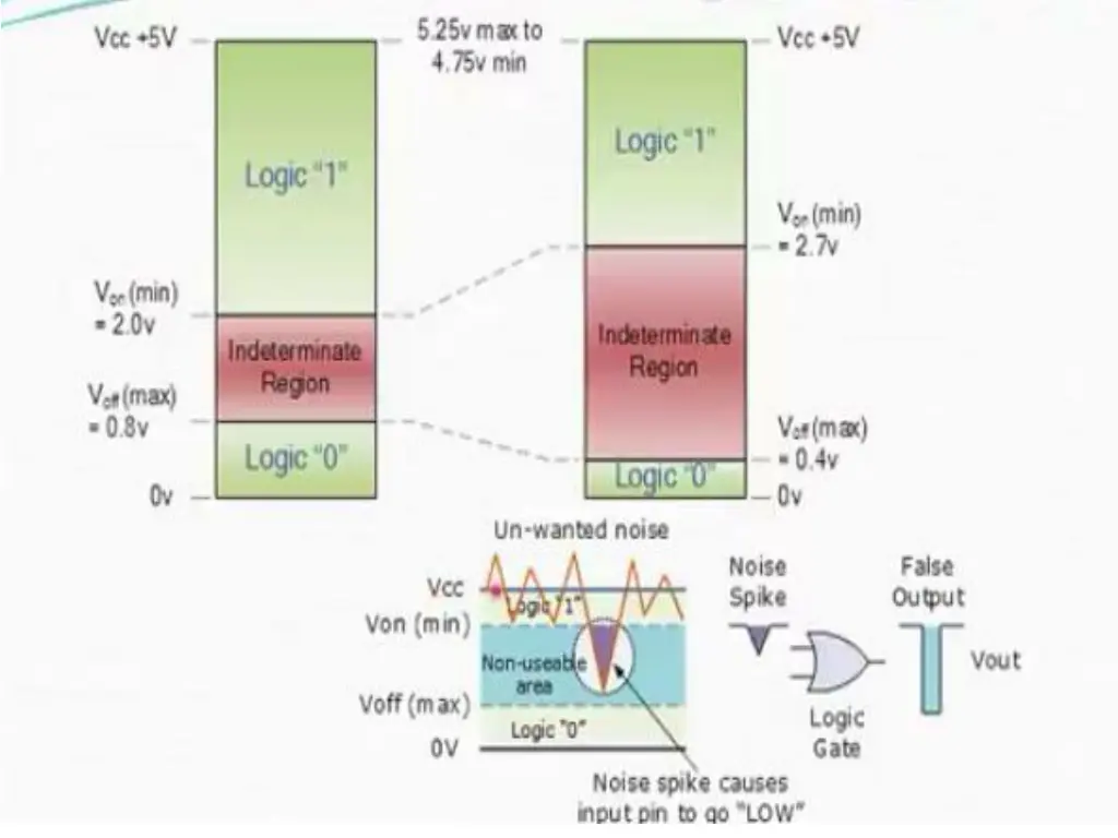 slide4