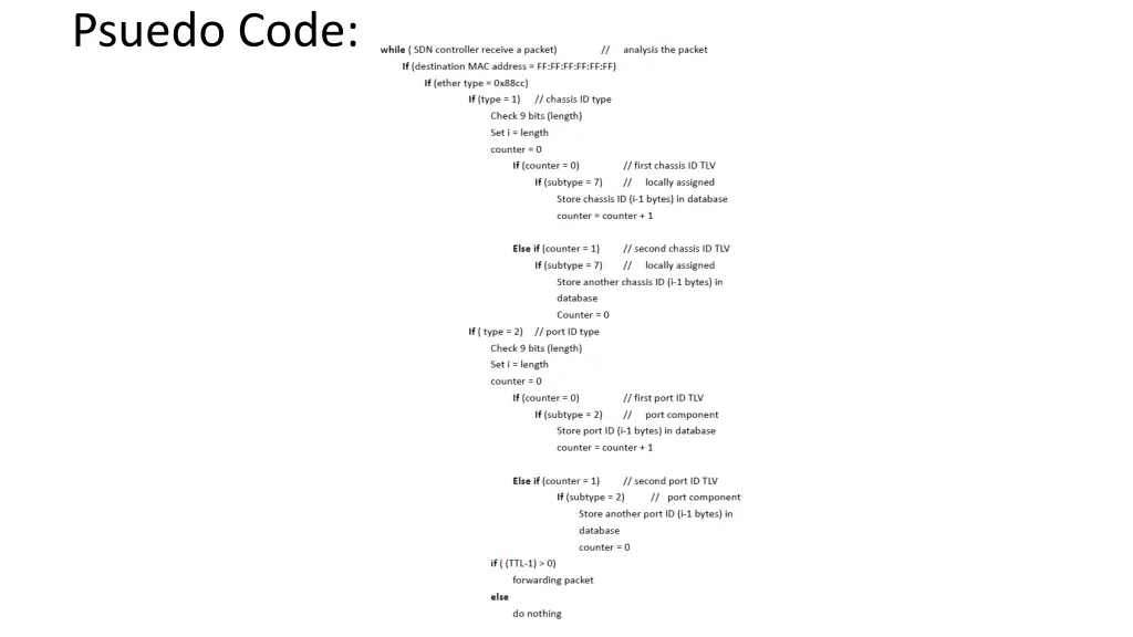 psuedo code