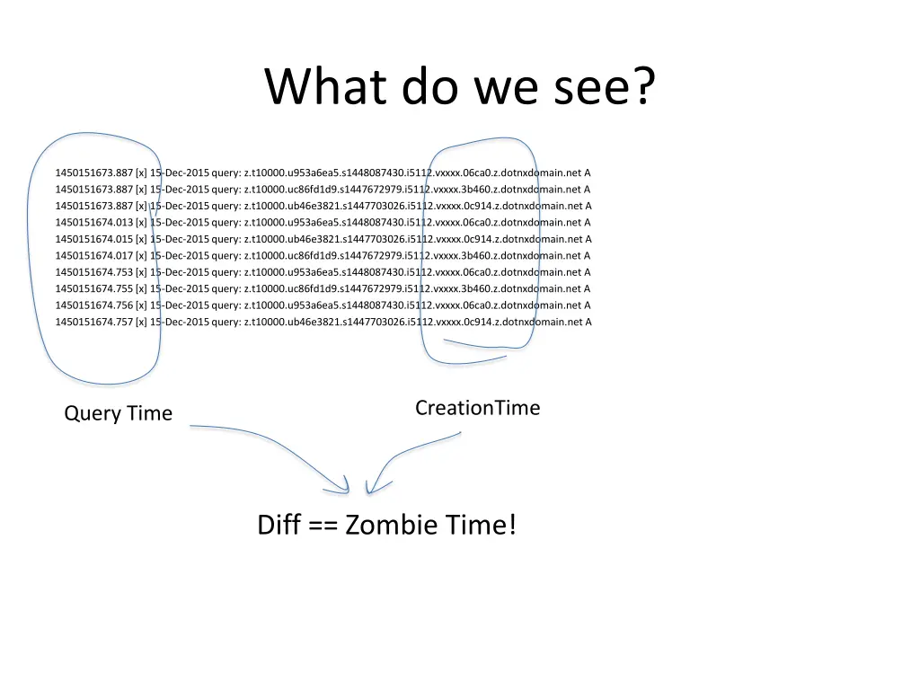 what do we see 1