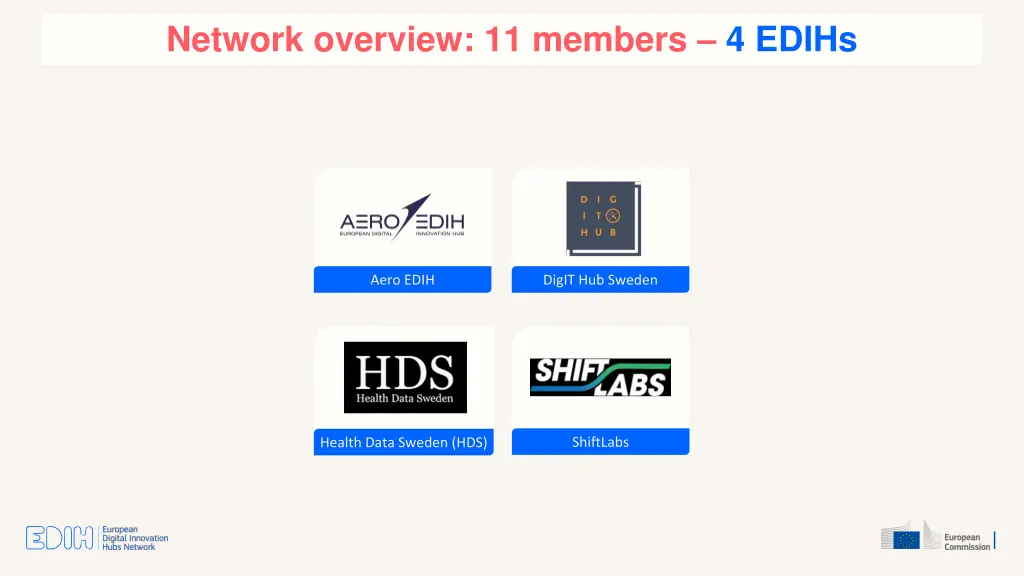 network overview 11 members 4 edihs