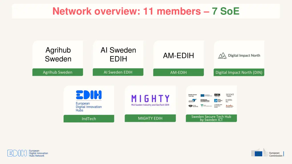 network overview 11 members 7 soe