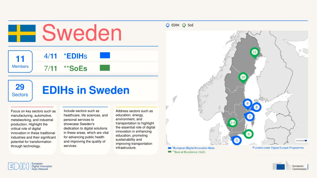 sweden