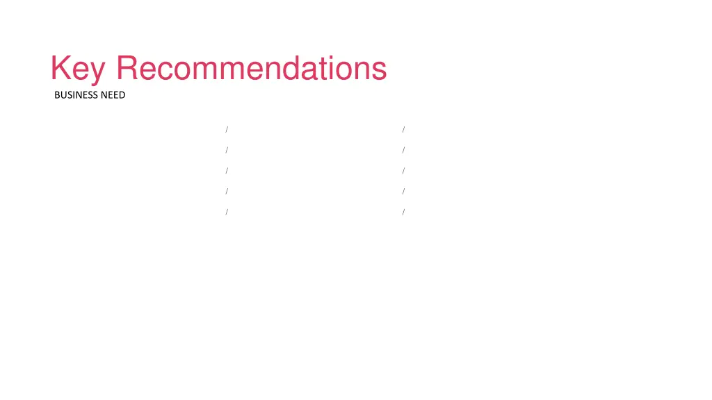 key recommendations business need
