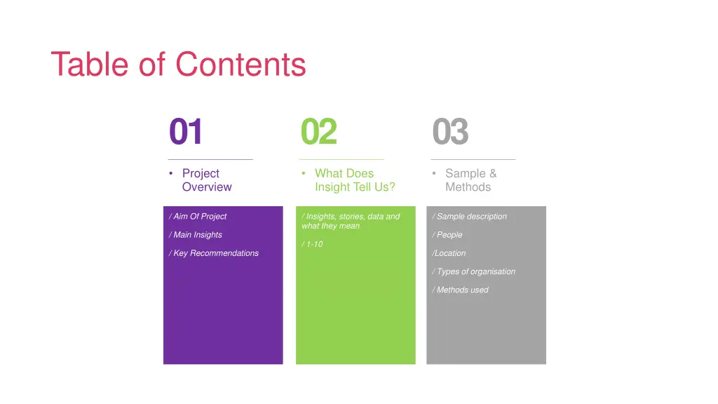 table of contents