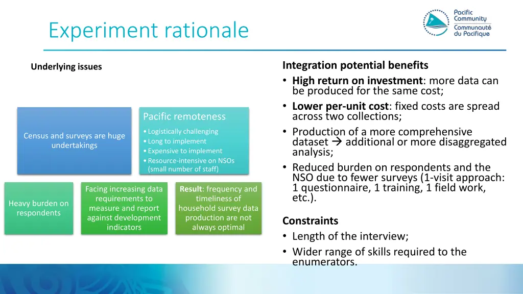 experiment rationale