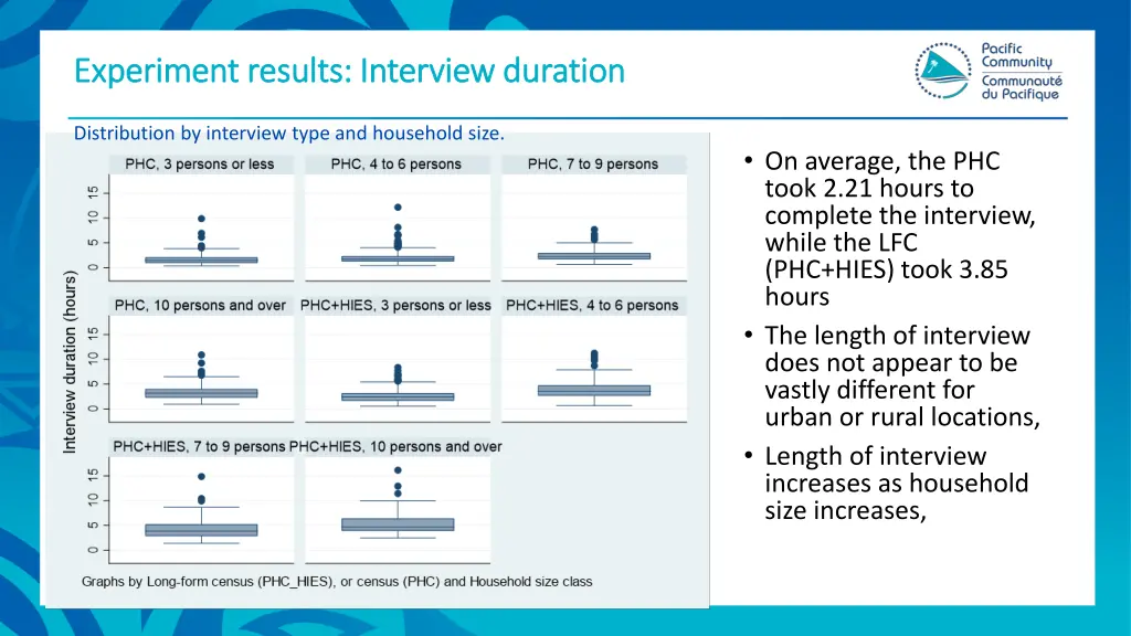 experiment results experiment results interview