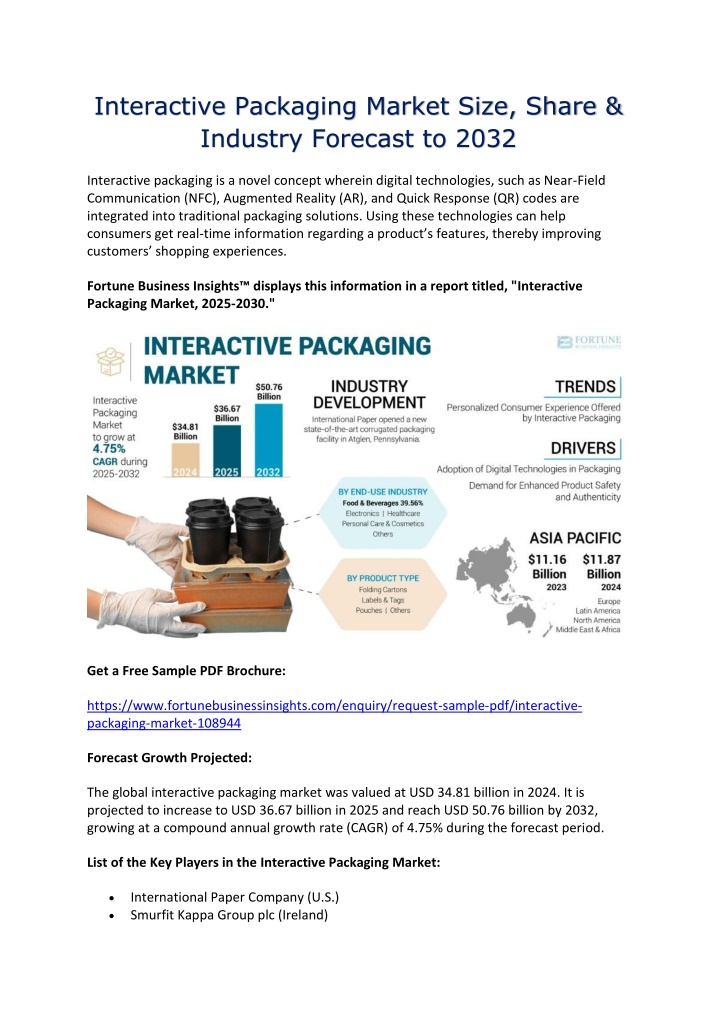 interactive packaging market size share industry