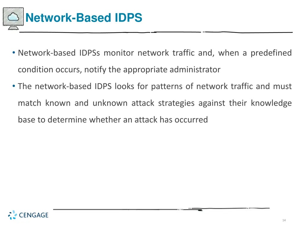 network based idps